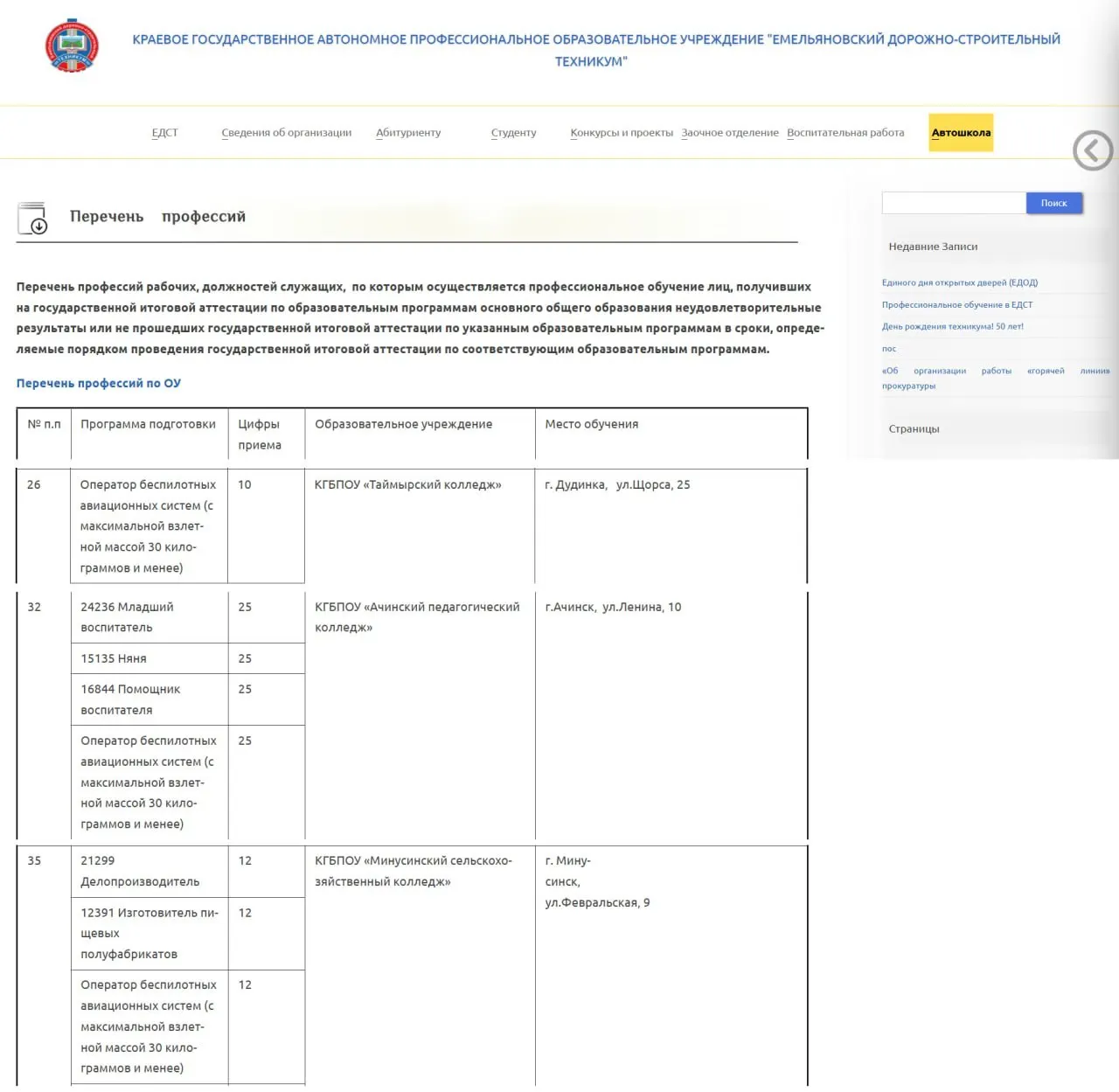 В регионе запустили программу по подготовке выпускников 9 класса к работе на беспилотных летательных аппаратах. Обучение бесплатное и проводится в нескольких колледжах Красноярского края.
