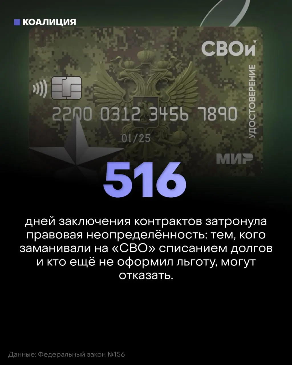 Из-за новых изменений закона контрактники сталкиваются с правовой неопределённостью, а банки осторожно оценивают риски по льготам.