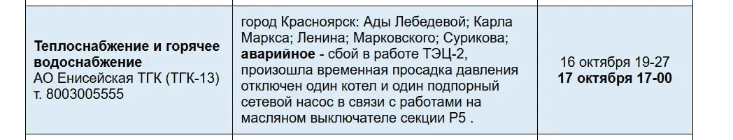 Сегодня в части Красноярска возможны перебои с горячей водой и отоплением. Мы обратились к СГК за комментариями.
