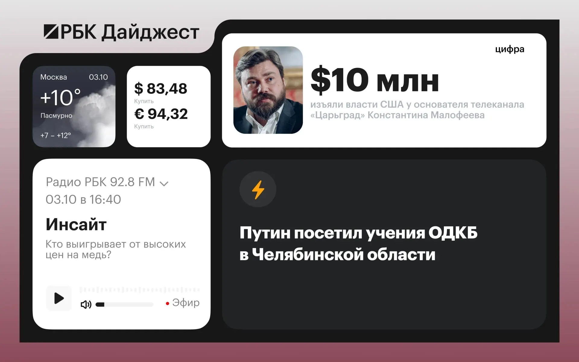 Ключевые события дня: визит Путина, санкции, экономические инициативы и судебные решения.