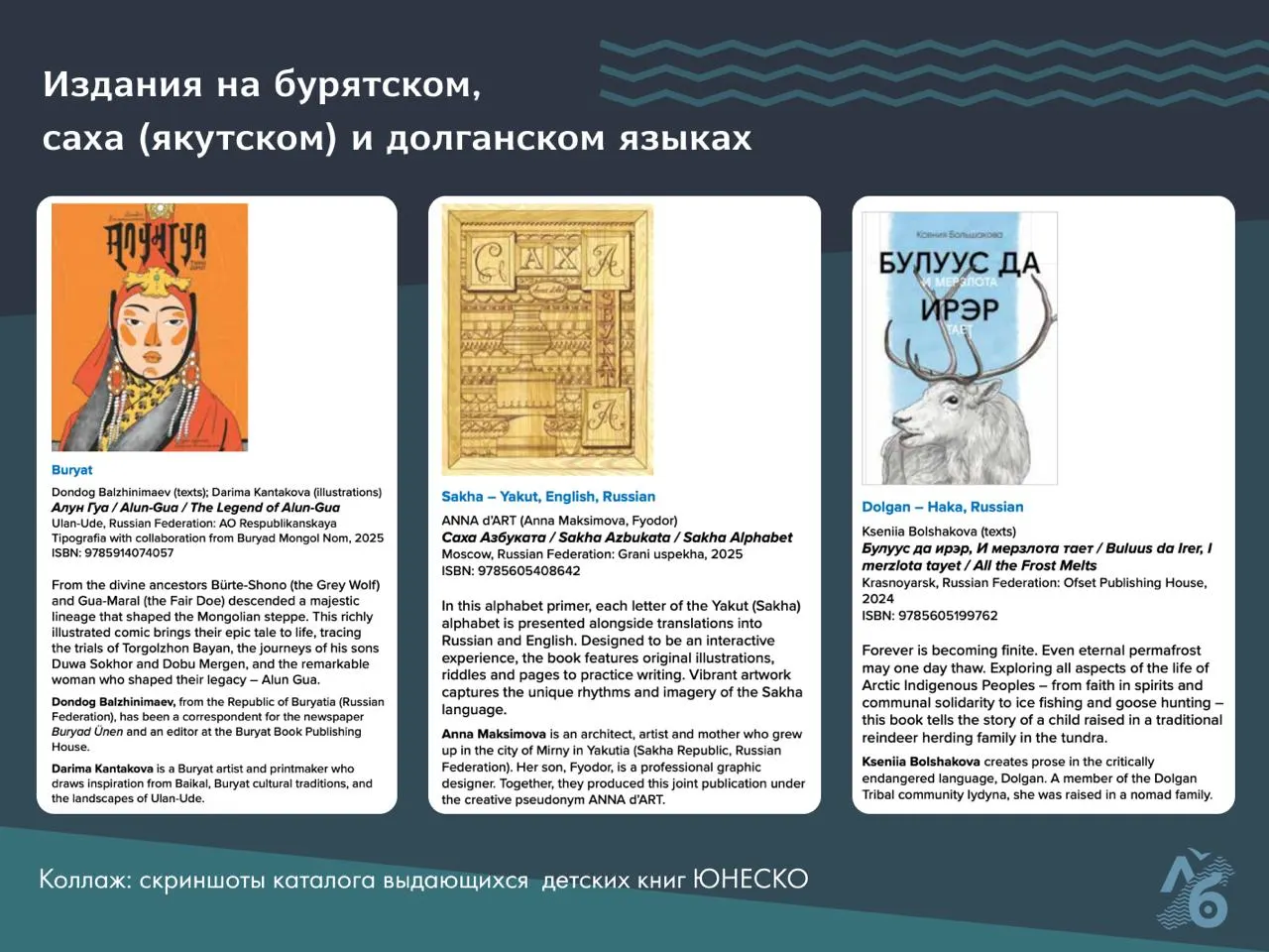 Детские книги коренных народов вошли в каталог ЮНЕСКО; найден динозавр в Красноярском крае; история в зоопарке Новосибирска и участие фильма в CAMERIMAGE.