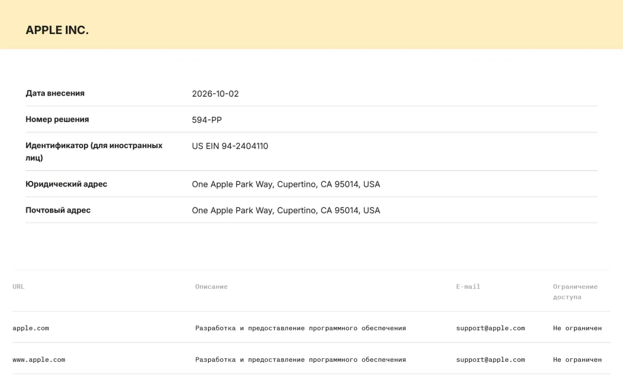 Apple и Microsoft внесены в реестр операторов информации. Закон обязывает хранить данные пользователей внутри страны и передавать их по запросу правоохранительных органов, с установленными сроками хранения и доступом к ключам для расшифровки.