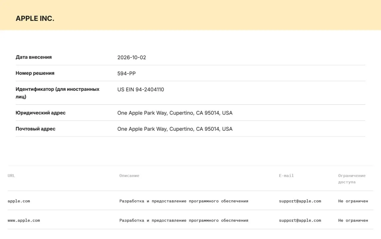 Компании обязаны хранить данные пользователей на серверах в РФ и передавать их силовикам по запросу; возможны штрафы и блокировки сервисов.