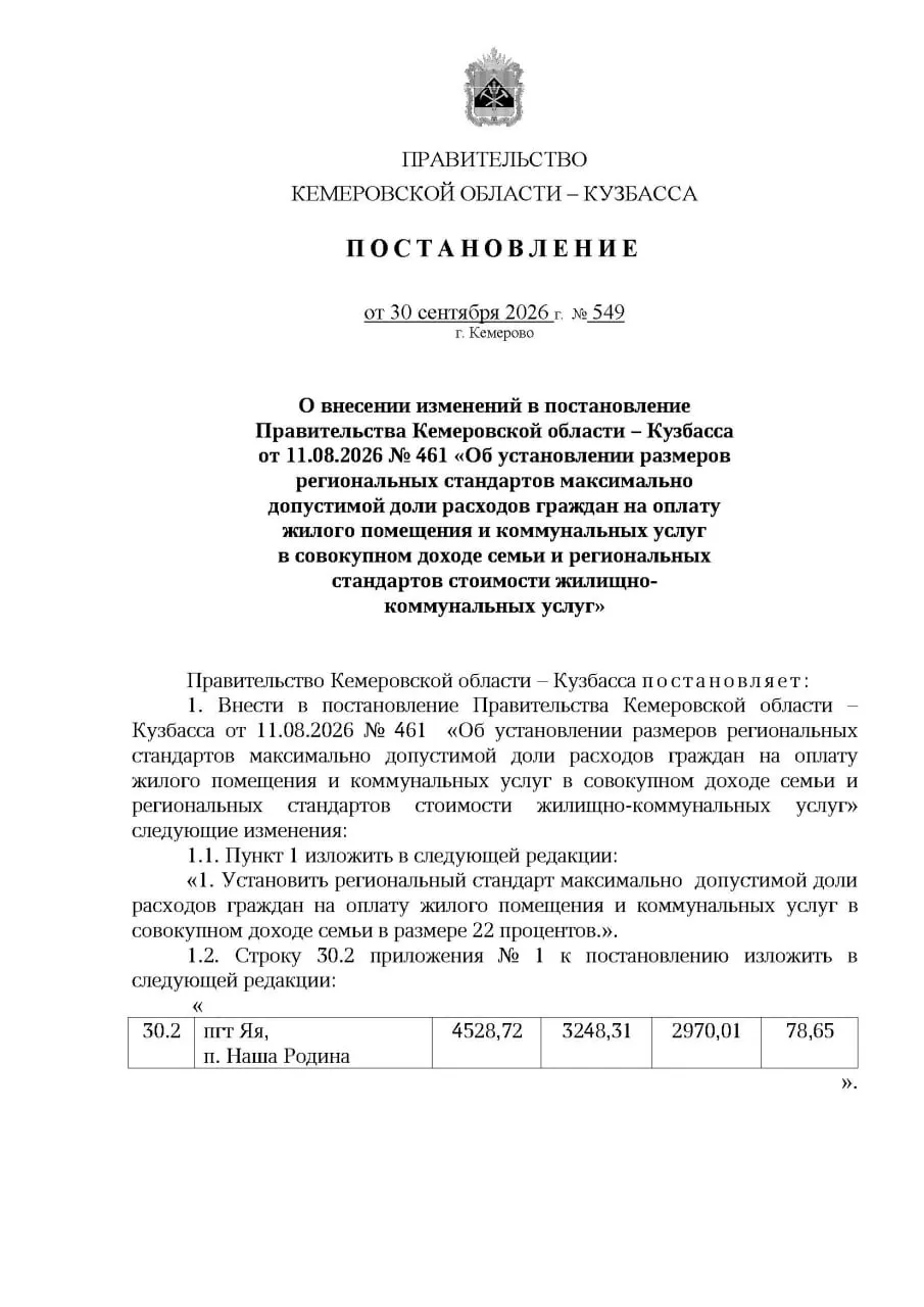 В Кемеровской области введён единый стандарт максимально допустимой доли расходов на жилищно-коммунальные услуги — 22% совокупного дохода семьи, что привело к сокращению числа получателей льгот.