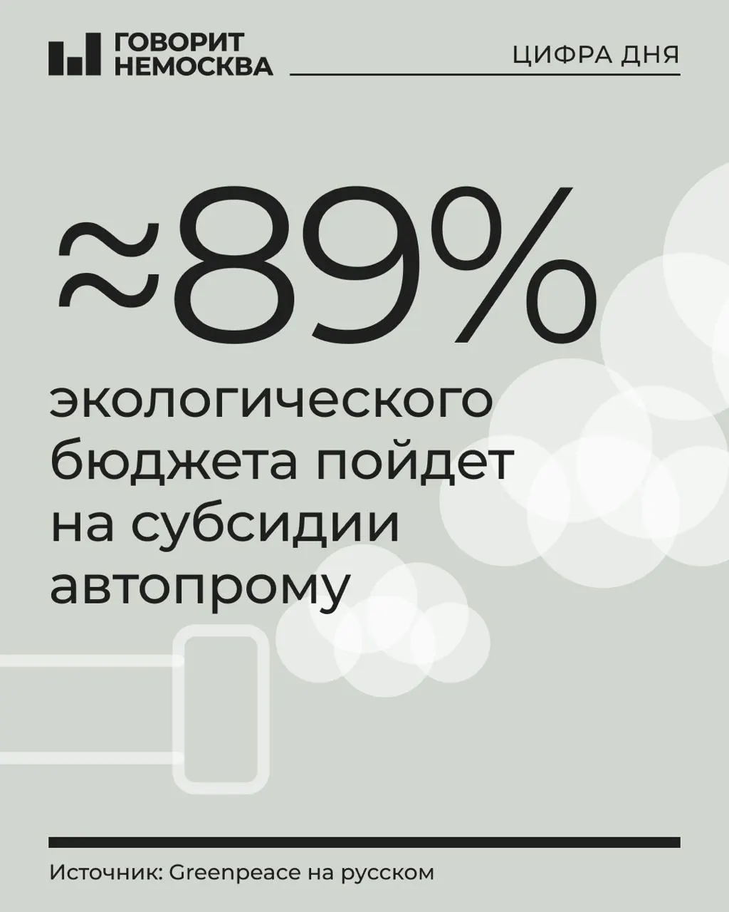 В бюджете на 2027 год предусмотрено 1,21 трлн рублей на охрану окружающей среды; основная доля средств пойдет на субсидии производителям транспортных средств.