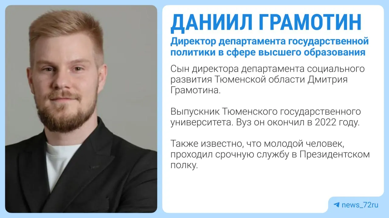 27-летний Даниил Грамотин, сын руководителя департамента социального развития Тюменской области, возглавил департамент Минобрнауки России.